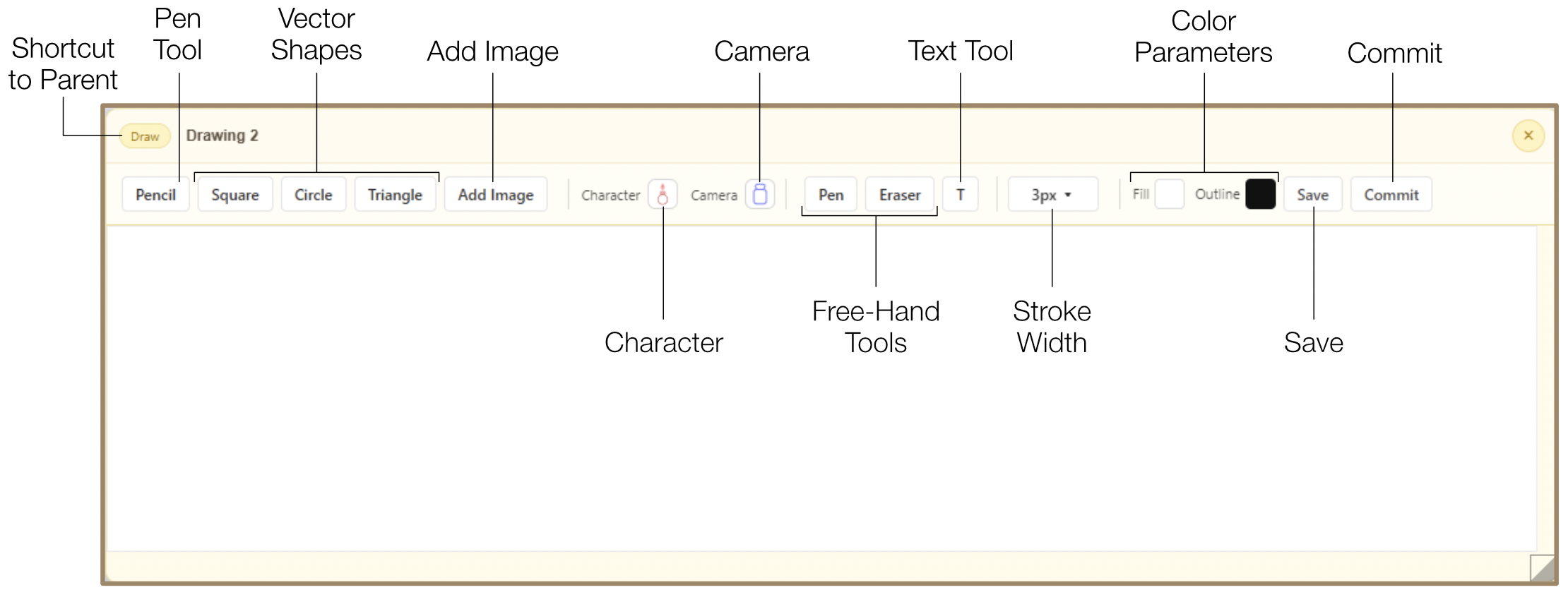 Draw Field toolbar showing Pen, Vector Shapes, Image, Figurines, Pencil, Eraser, and Text tools